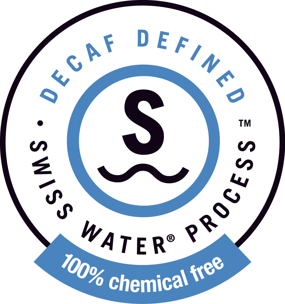 Swiss Water Decaffeinated